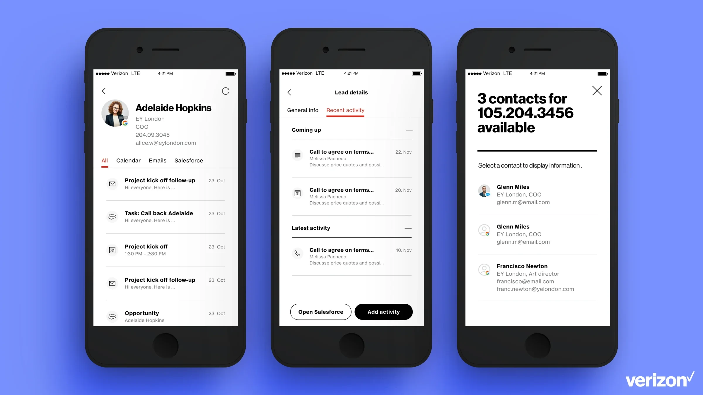 Three Verizon SideView phone screens: contact profile, lead details and contact lookup
